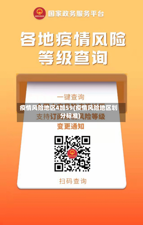 疫情风险地区4加59(疫情风险地区划分标准)-第2张图片