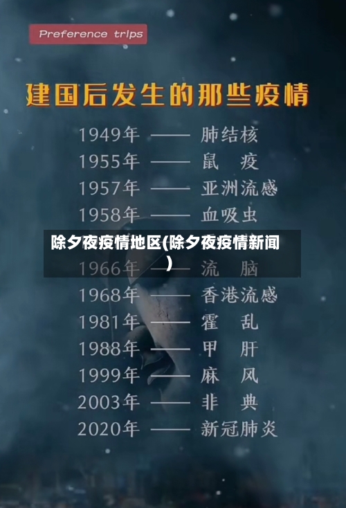 除夕夜疫情地区(除夕夜疫情新闻)-第2张图片