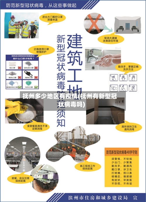 抚州多少地区有疫情(抚州有新型冠状病毒吗)