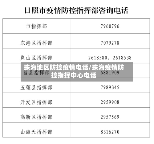 珠海地区防控疫情电话/珠海疫情防控指挥中心电话-第2张图片