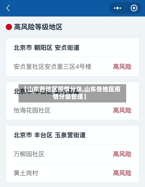 【山东各地区疫情分级,山东各地区疫情分级管理】