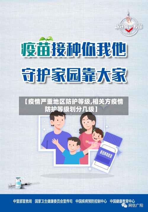 【疫情严重地区防护等级,相关方疫情防护等级划分几级】-第2张图片