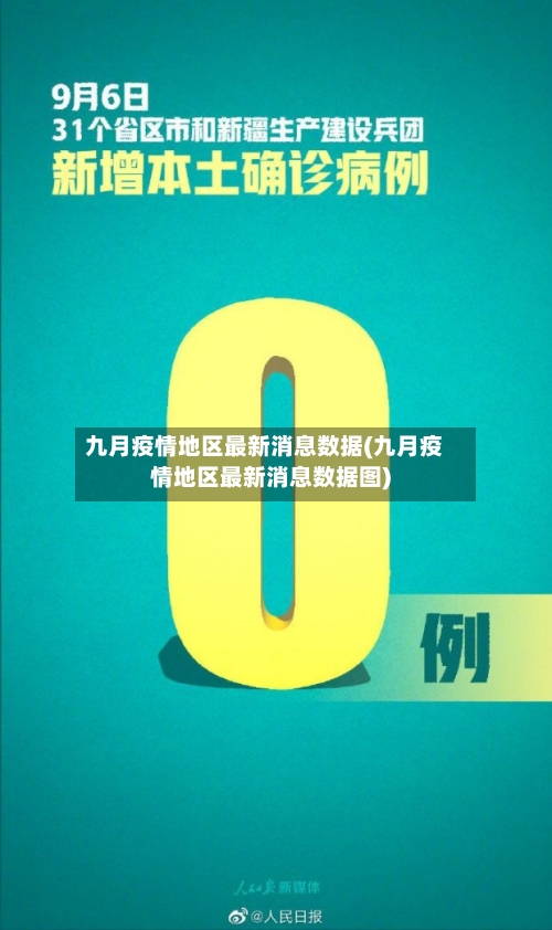 九月疫情地区最新消息数据(九月疫情地区最新消息数据图)