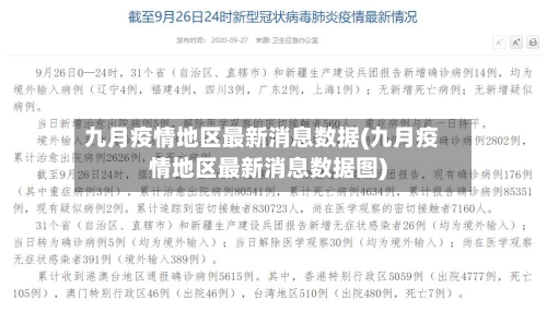 九月疫情地区最新消息数据(九月疫情地区最新消息数据图)-第2张图片