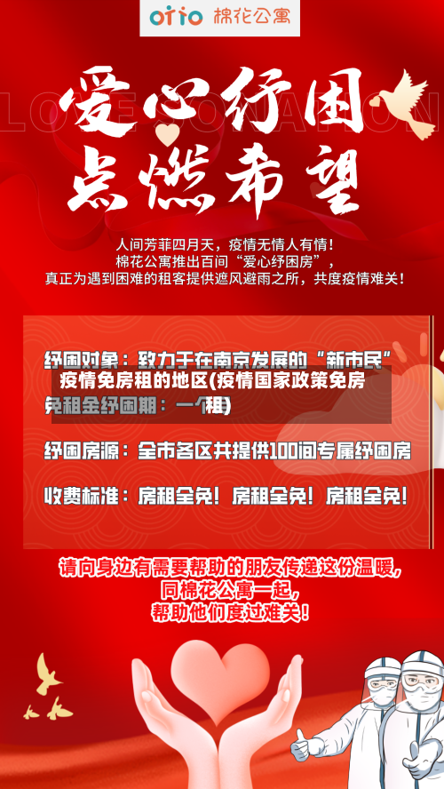 疫情免房租的地区(疫情国家政策免房租)