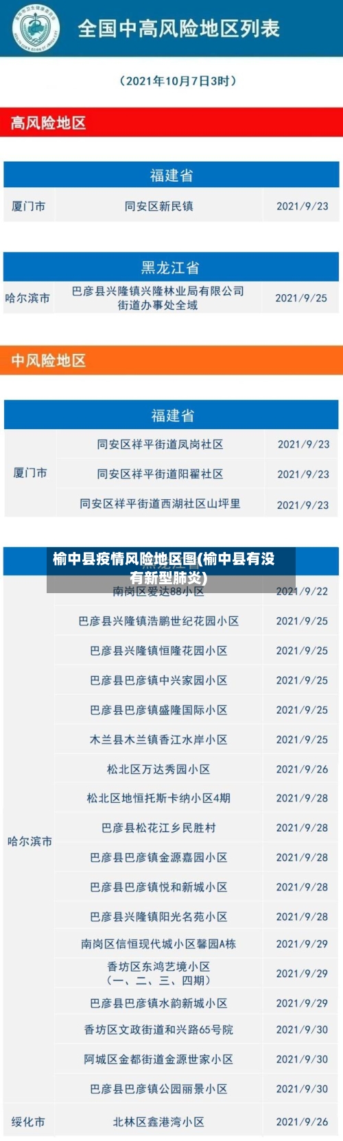榆中县疫情风险地区图(榆中县有没有新型肺炎)