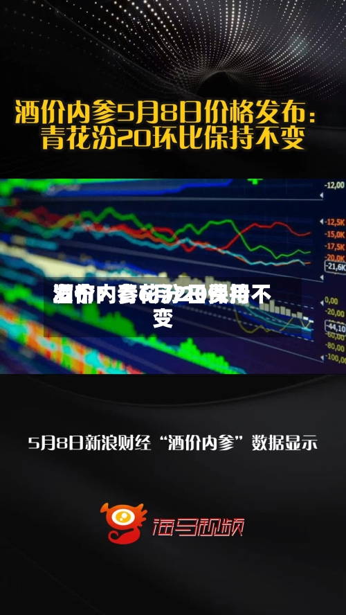 酒价内参6月2日费用发布：青花汾20保持不变
