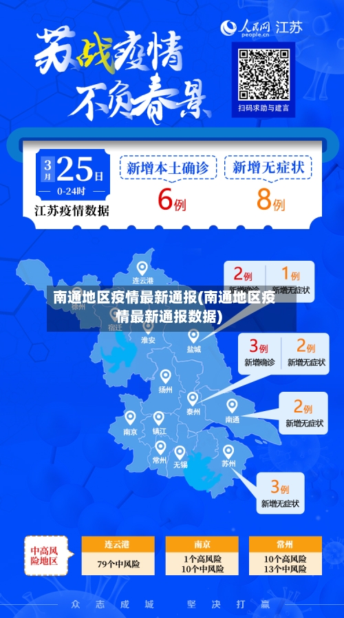 南通地区疫情最新通报(南通地区疫情最新通报数据)-第3张图片