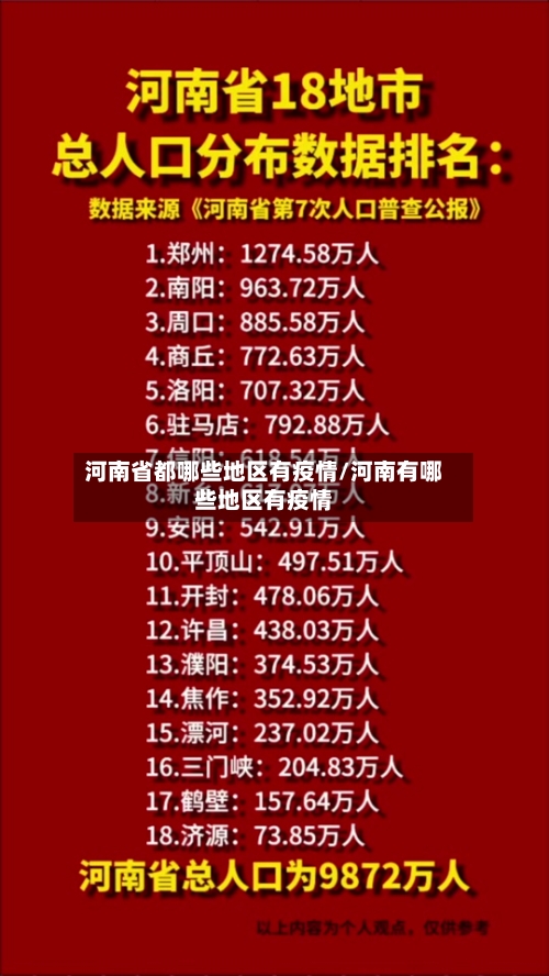 河南省都哪些地区有疫情/河南有哪些地区有疫情-第2张图片