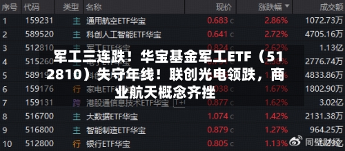 军工三连跌！华宝基金军工ETF（512810）失守年线！联创光电领跌，商业航天概念齐挫-第2张图片