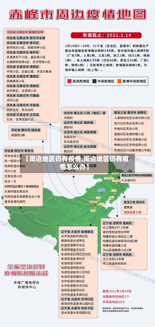【周边地区仍有疫情,周边地区仍有疫情怎么办】