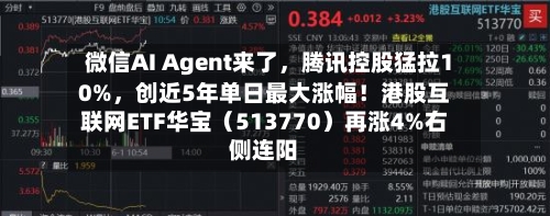 微信AI Agent来了，腾讯控股猛拉10%	，创近5年单日最大涨幅！港股互联网ETF华宝（513770）再涨4%右侧连阳-第2张图片