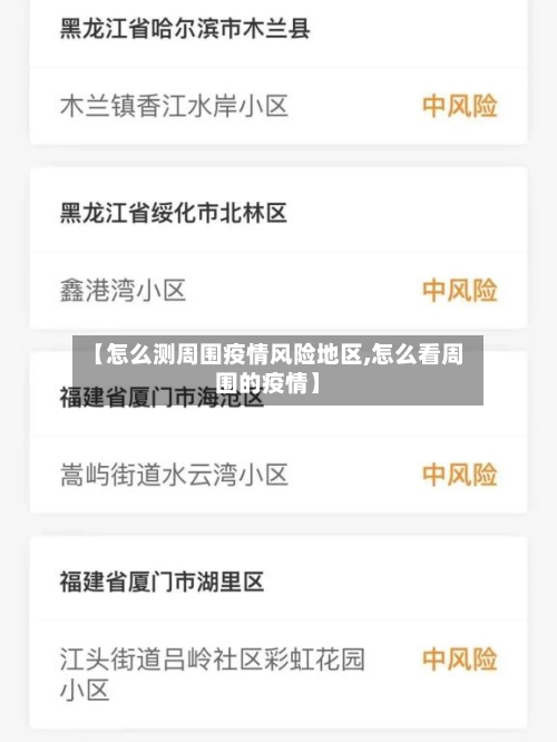【怎么测周围疫情风险地区,怎么看周围的疫情】-第2张图片