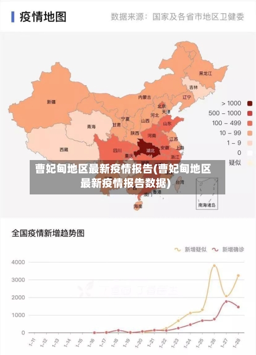 曹妃甸地区最新疫情报告(曹妃甸地区最新疫情报告数据)