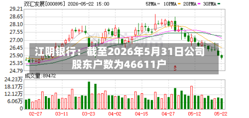 江阴银行：截至2026年5月31日公司股东户数为46611户-第2张图片