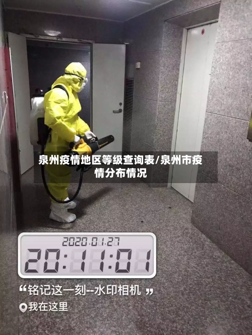 泉州疫情地区等级查询表/泉州市疫情分布情况-第2张图片