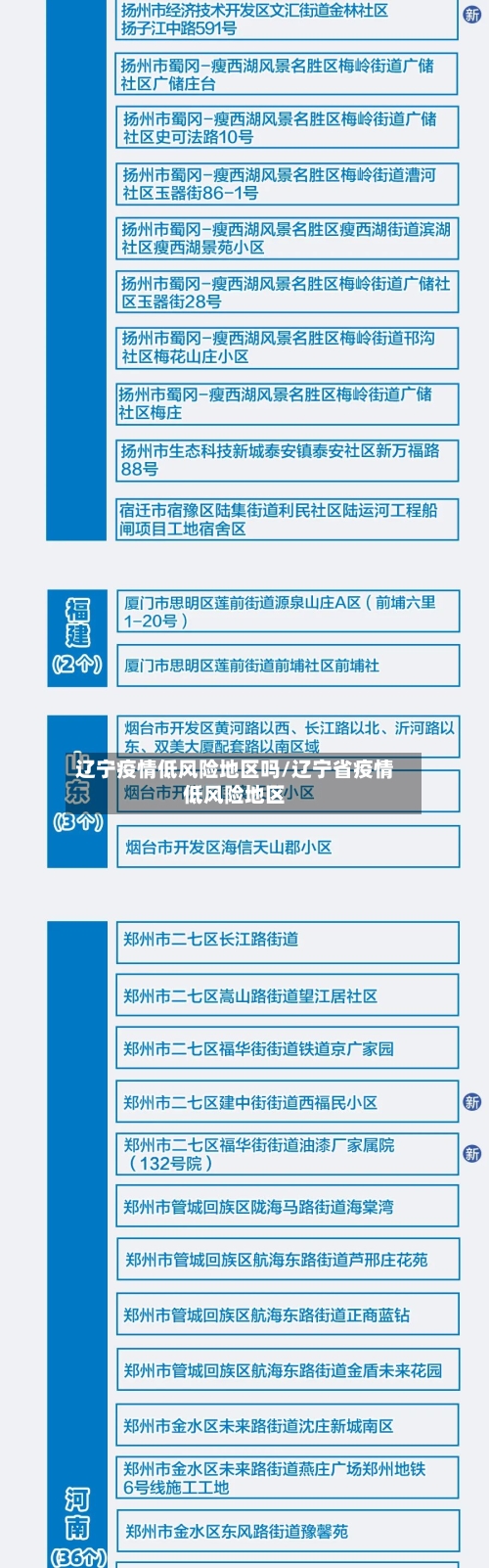 辽宁疫情低风险地区吗/辽宁省疫情低风险地区